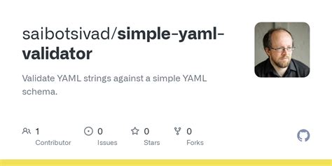 Open API YAML Validation 的图像结果