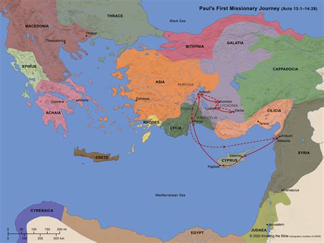 Biblical Times Travel Distance