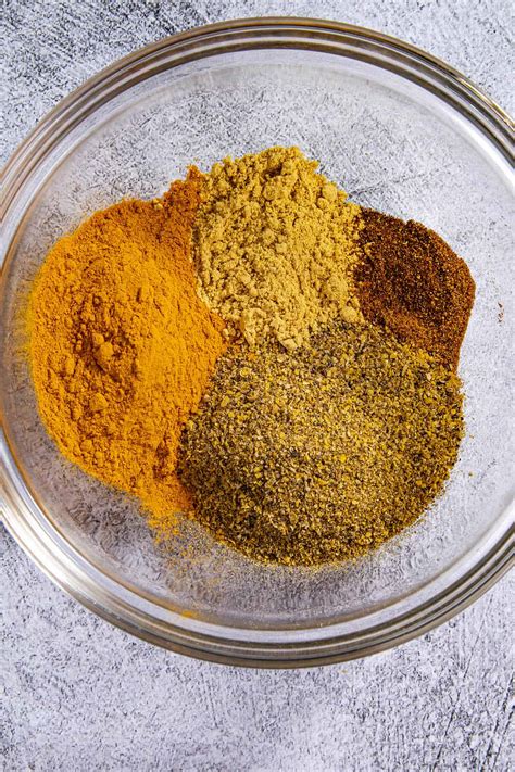 Jamaican Curry Powder - Chili Pepper Madness