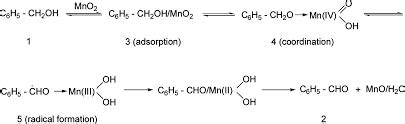 Allylic Alcohol Oxidation MnO2 的图像结果