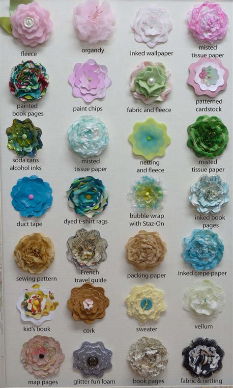Image result for Sizzix Flower Tutorials