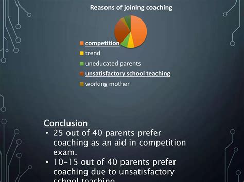 B.Ed. Internship presentation | PPTX