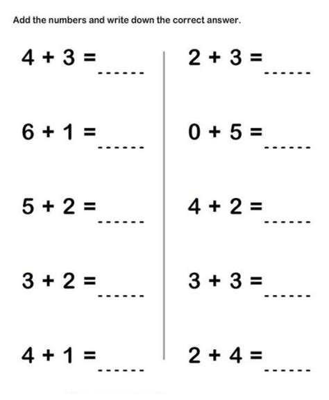 One Digit Addition 的图像结果