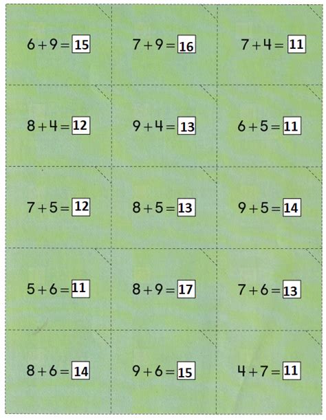 Image result for Creating Math Expressions Grade 2
