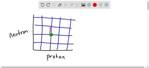 Image result for Examples of Angular Unconformity