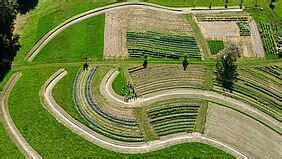 FiBL - Climate Farm Demo: New videos showing climate-smart farms in ...