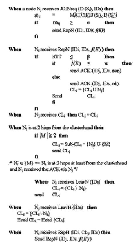 Image result for Distributed Approach