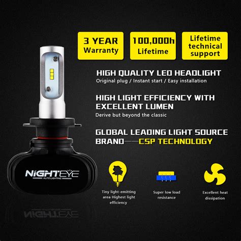 NIGHTEYE A315 H7 8000LM 50W LED Car Headlight