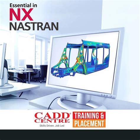 Image result for Nastran Python API