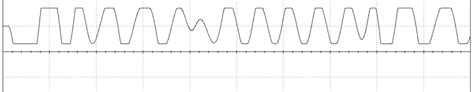 Image result for FSK Modulated Waveform in Spectrum Analyzer