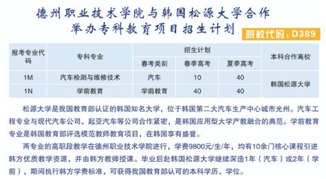2022云南农业大学中外合作办学分数线（含2020-2021历年）_大学生必备网