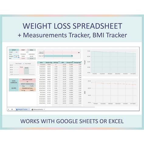 Top 18+ Excel Weight Loss Tracker Templates Csv