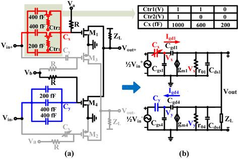 A Wideband Reconfigurable CMOS VGA Based on an Asymmetric Capacitor ...