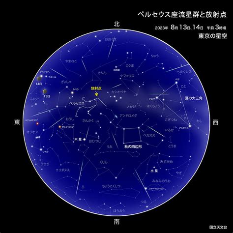 8月23日是什么星座，星座交界日查询表 - 第一星座网