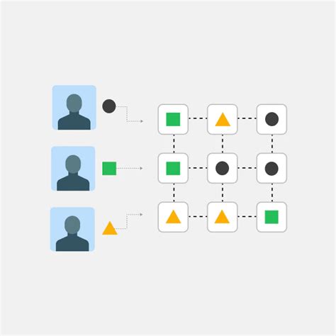 Image result for Cellular Pim