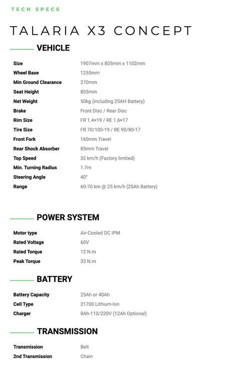 Talaria XXx Black Edition 2024 - TalariaXXX - Talaria X3 -Talaria USA