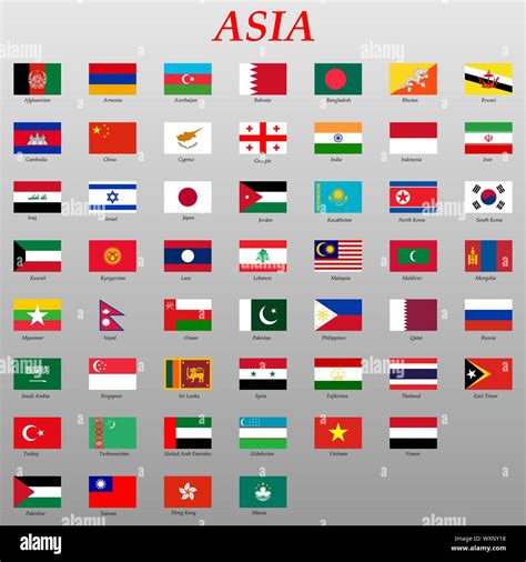 Flags Of Asian Countries With Their Names