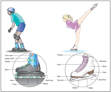 Applications of Mechanics - Part 1: PHO303