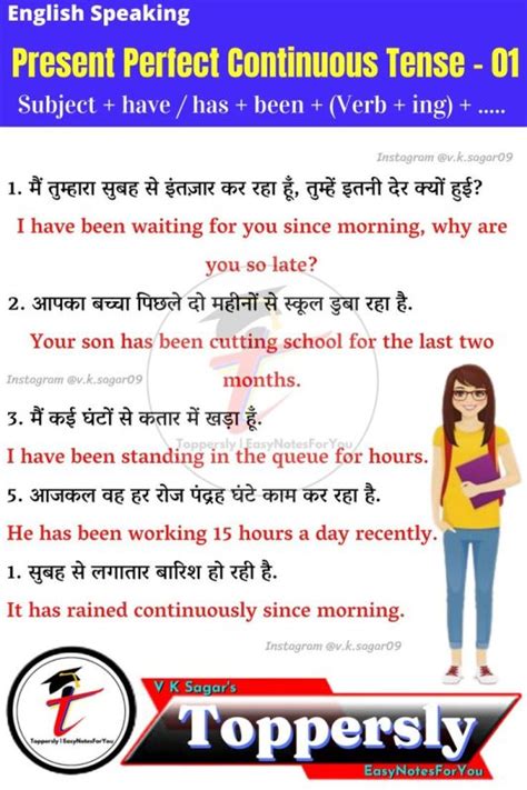 Has Been Meaning In Hindi: मतलब, समानार्थी, और उपयोग