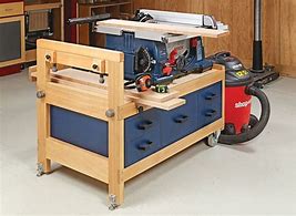 Image result for Table Saw Cart