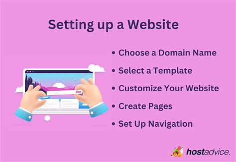 Create Website for Free 的图像结果