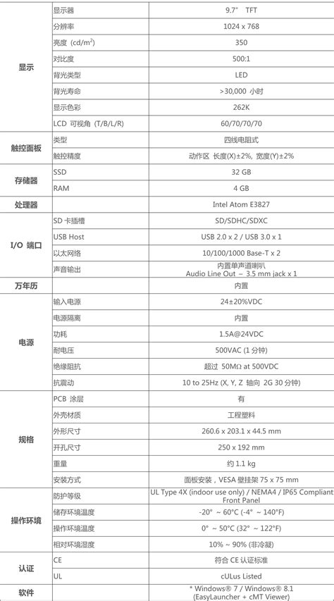 Ipc10 Local Area Connection 的图像结果
