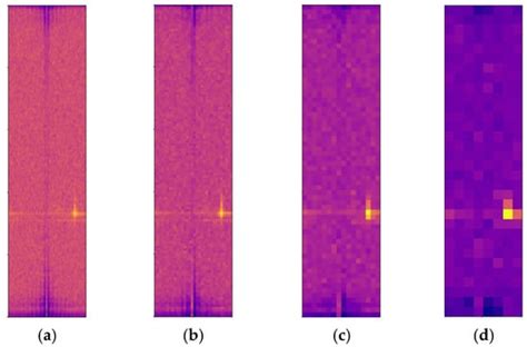 RadarTCN: Lightweight Online Classification Network for Automotive ...