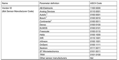 Psiphon 5 的图像结果