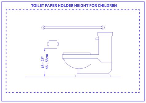 Toilet Paper Holder Height (with Drawings)