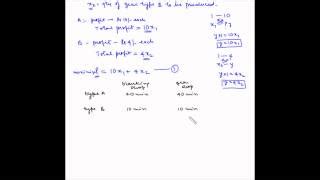 Image result for Solving LP Problems Using the Simplex Method