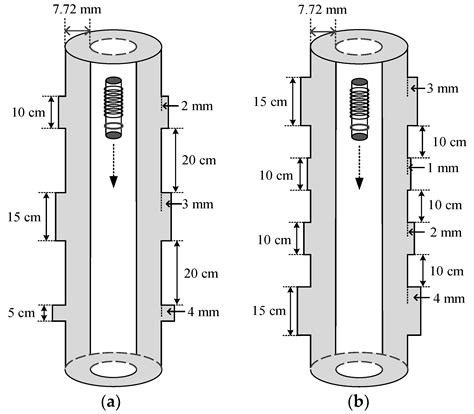 A Uniform Linear Multi-Coil Array-Based Borehole Transient ...
