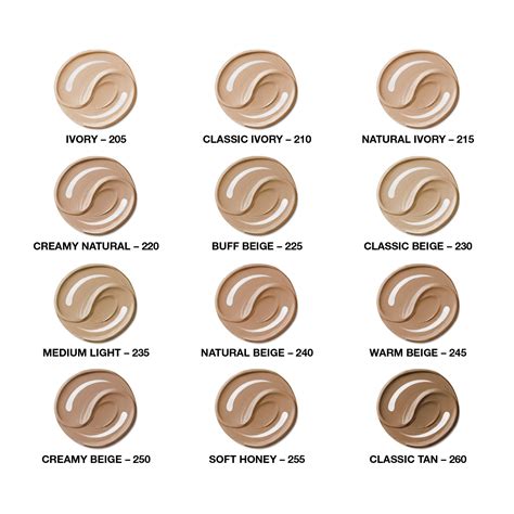 Covergirl Foundation Color Chart - www.inf-inet.com