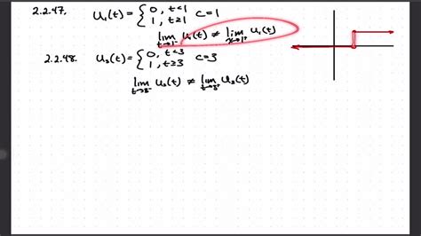 Image result for Heaviside Step Function