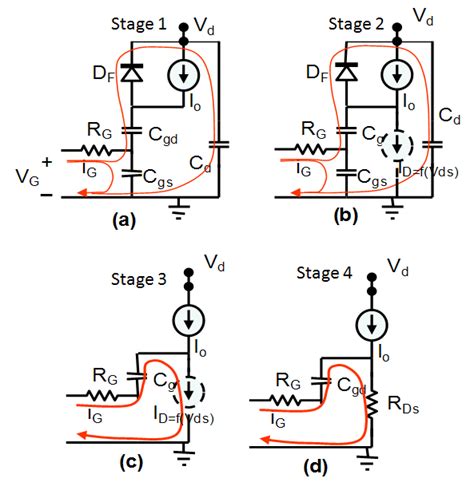 Coupling Capacitance in Switch 的图像结果