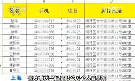 上海4名房产中介出售业主信息被抓 10万条卖1千元_新民社会_新民网