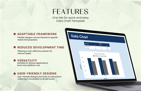 Data Chart Templates 的图像结果
