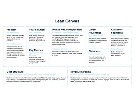 Image result for Lean Canvas Tutorial