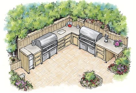 Covered Outdoor Kitchen Ideas: Creative Designs to Inspire