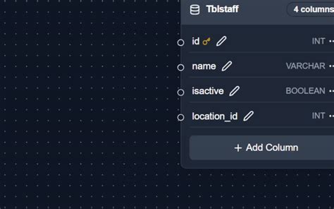 Image result for SQL Workbench Database File
