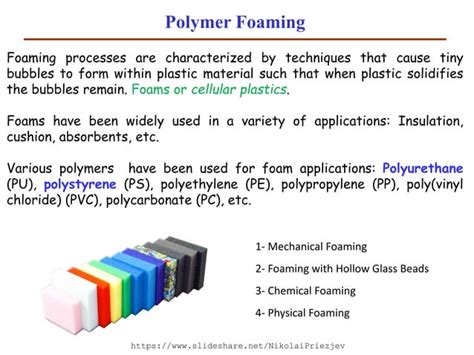 Image result for Polymer Lecture