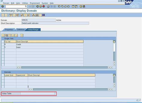 Image result for Check Table in SAP ABAP Tutorials Point
