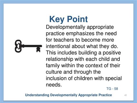 Image result for Introducing a Lesson On Developmentally Appropriate Practice Activity