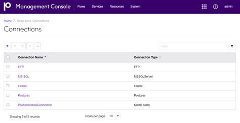 Image result for Spectrum Software