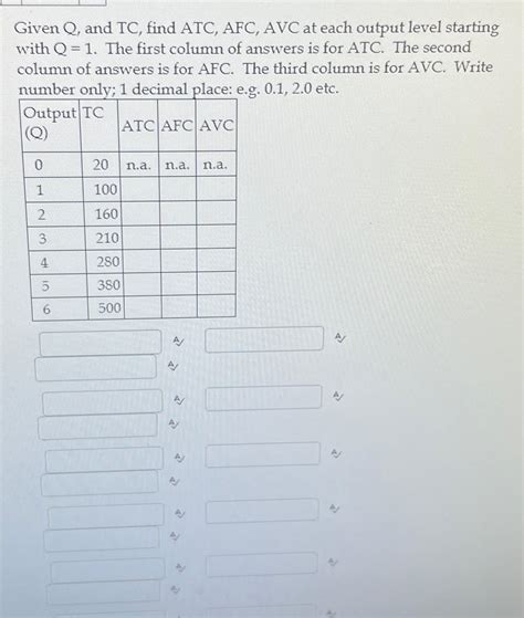 Image result for How to Find ATC