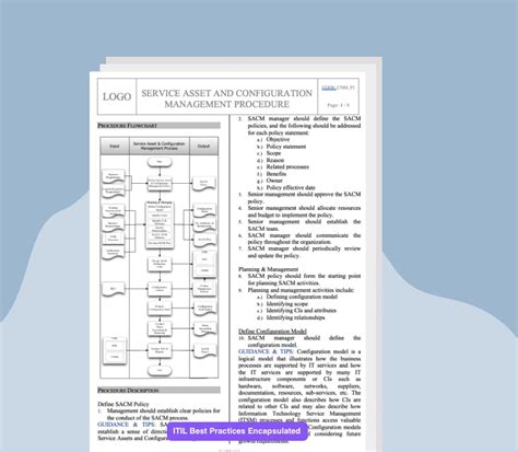 Image result for Asset and Configuration Management Process