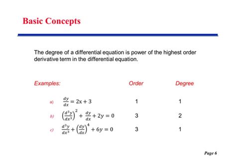 Differential Equations Method First Order 的图像结果