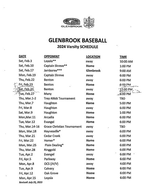 Glenbrook Baseball – Glenbrook School