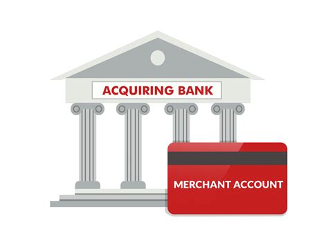 What is an Acquiring Bank? | Merchant Acquirer | Allied Payments®