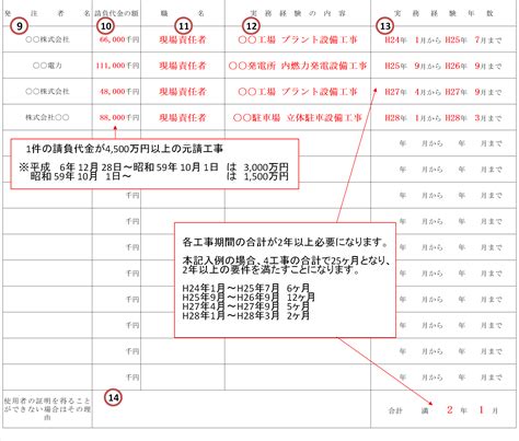 Image result for Streamlining a Calculation Process