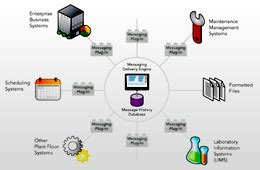 Soft-Tech Computers | Services